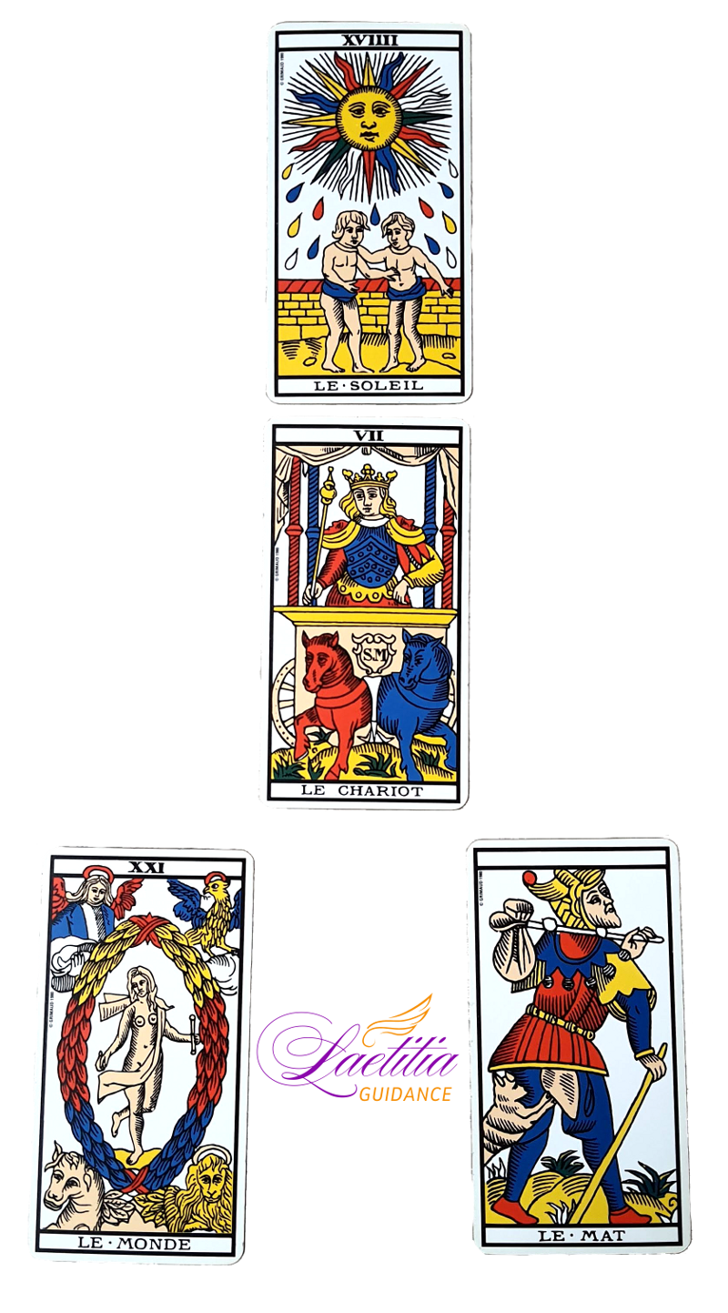 Exemple tirage guide spirituel