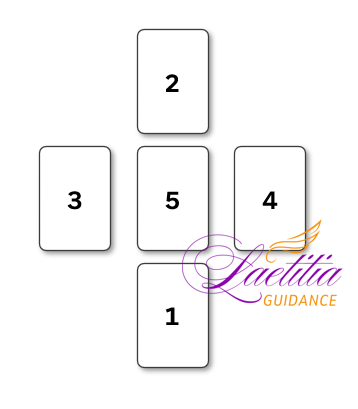 Laetitia guidance tirage 9 rêves