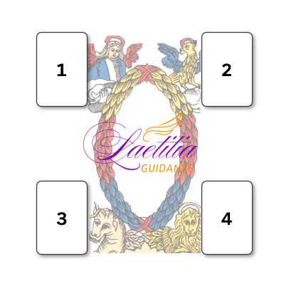 Laetitia guidance tirage 8 compatibilité relationnelle
